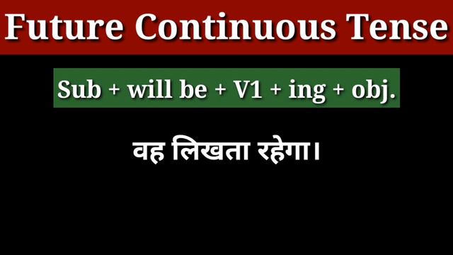 Future Continuous Tense Examples | Future Continuous Tense Sentences | English Grammar смотреть онлайн