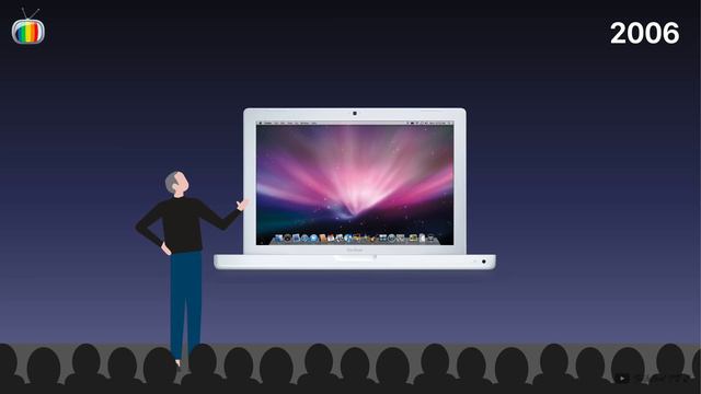 What is the purpose of the Apple logo sticker that comes with new Apple products? смотреть онлайн