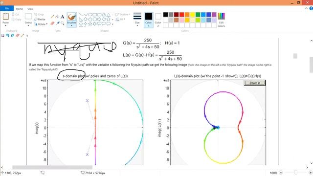 5 Defining Nyquist contour and nyquist plot (based on understandings from last 4 videos) смотреть онлайн