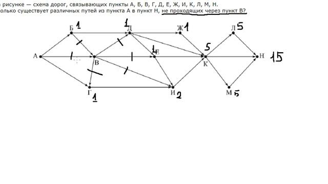 Информатика. Задание №15 смотреть онлайн