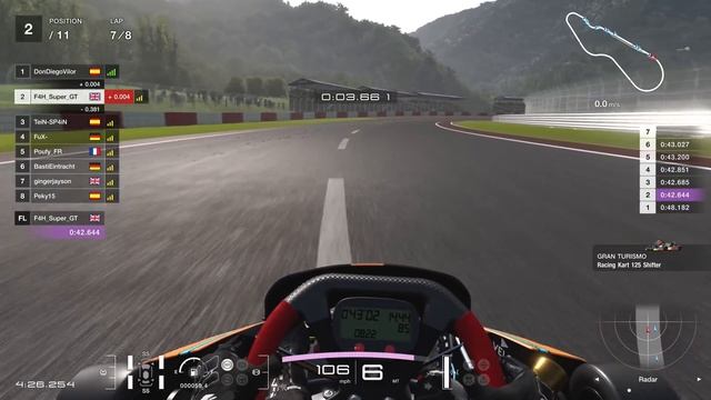 Gran Turismo 7 Kart Races are a Total Mess смотреть онлайн