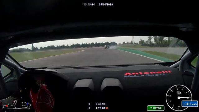 Onboard Cremona GT Ligths смотреть онлайн
