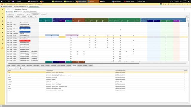 Minmax: Аналоги номенклатуры в 1С (помощник закупок) смотреть онлайн