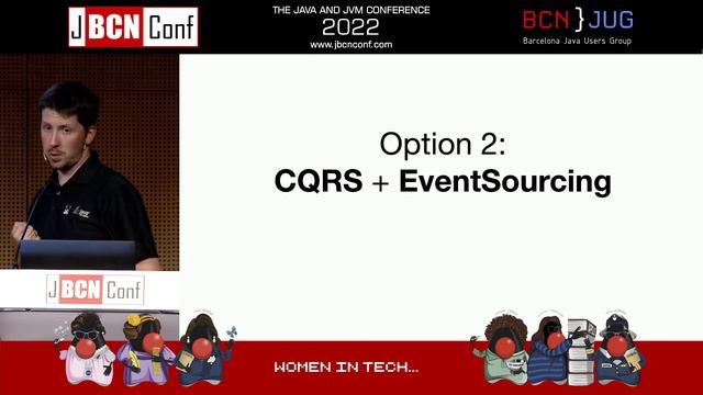 Modern Java microservices in the cloud смотреть онлайн