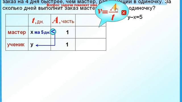 Задание 22 Задача на работу Система уравнений Два способа смотреть онлайн
