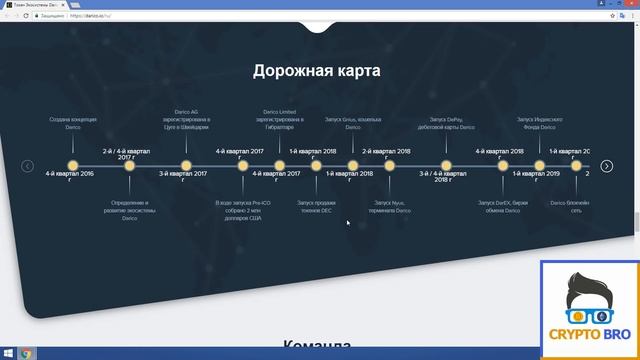 Разбор Darico от CRYPTO BRO | Шагаем по Roadmap проекта смотреть онлайн