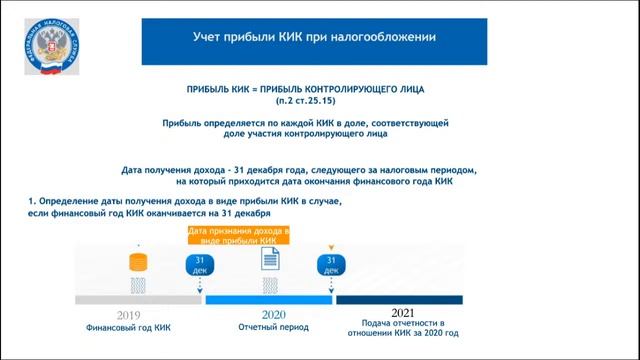 Налоговое регулирование контролируемых иностранных компаний. смотреть онлайн