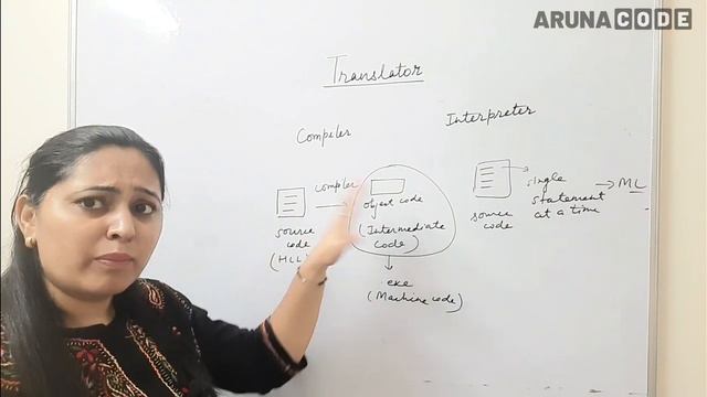 Learn Language Translators in easy way with notes #compiler #assembler #interpreter #programming смотреть онлайн