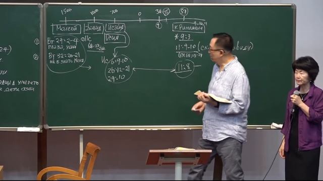 11. Почему иудеи не верят в Иисуса ? смотреть онлайн