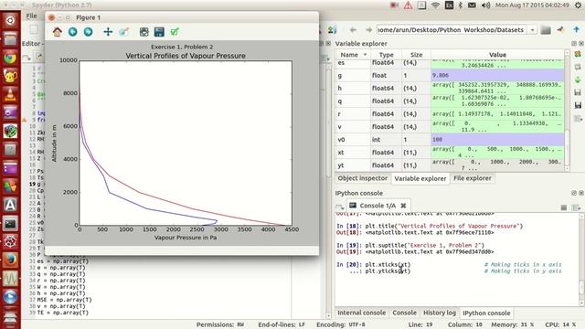 Scientific Programming Using Python : 011 : Enhancing plots and Saving them смотреть онлайн