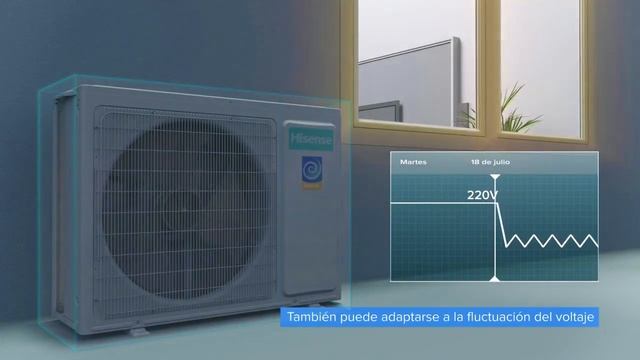 AIRE ACONDICIONADO? HISENSE Inverter Split Pared Tecnología⚙️ Avanzada En Climatización El Más Shhh