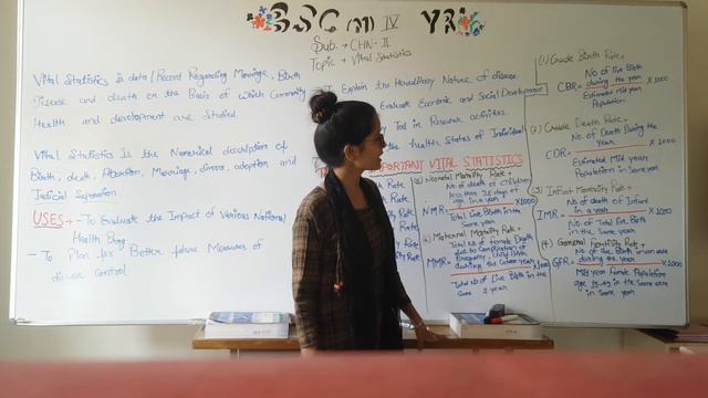 Vital Statics II B Sc Nursing 4th Year II Community Health Nursing II смотреть онлайн