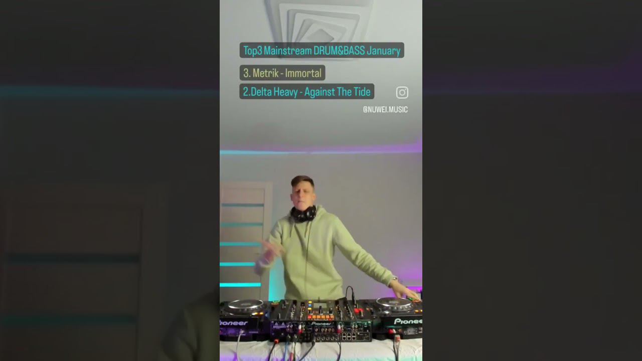 Top3 Mainstream Drum&Bass January смотреть онлайн
