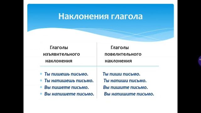 Русский язык | Тема: Повелительное наклонение глаголов. смотреть онлайн