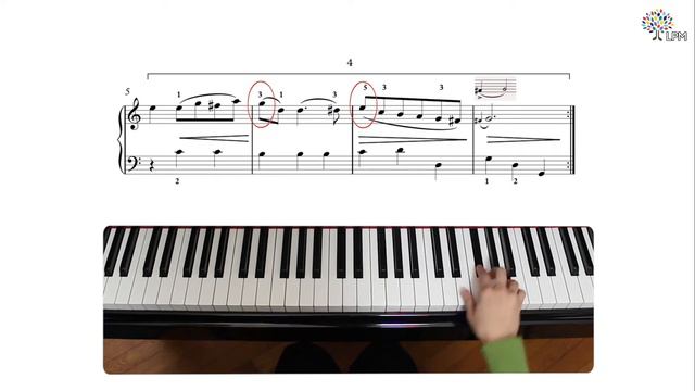 Mozart | Menuet in C Major | Early Intermediate Piano Lesson | Video смотреть онлайн