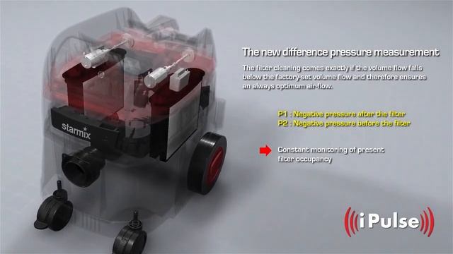Промышленный пылесос Starmix iPulse M-1635 Safe Plus (1.6 кВт, 35 л) (018638) смотреть онлайн