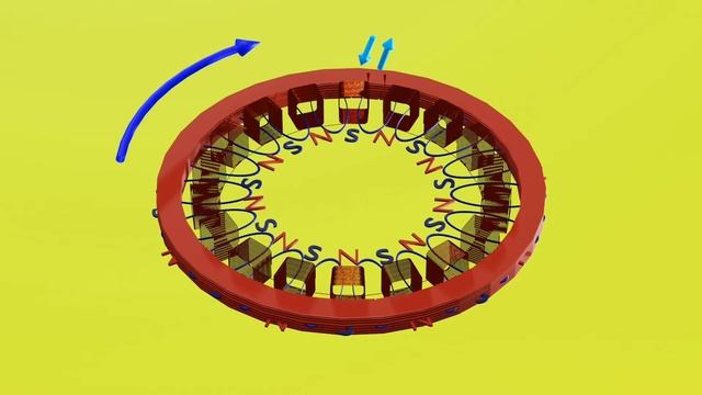 How "Ceiling fan" or "Single phase induction motor" works ? смотреть онлайн
