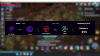 Обзоры изобретений и новости технологий
