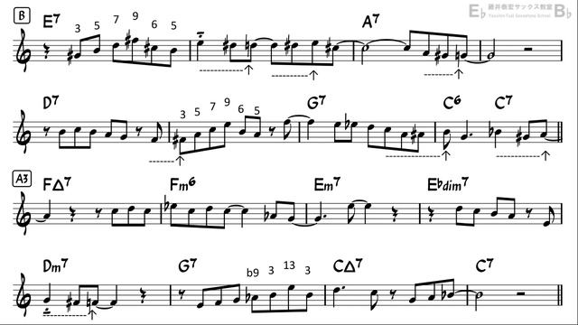 Candy - Backing Track for Tenor Sax смотреть онлайн