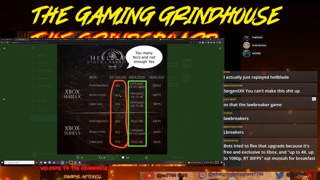 Gaming Grindhouse Ep 31: #Playstation Silent But Deadly; #Xbox Boastful Yet Safe смотреть онлайн
