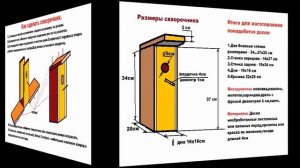 Как сделать скворечник своими руками. Размеры.