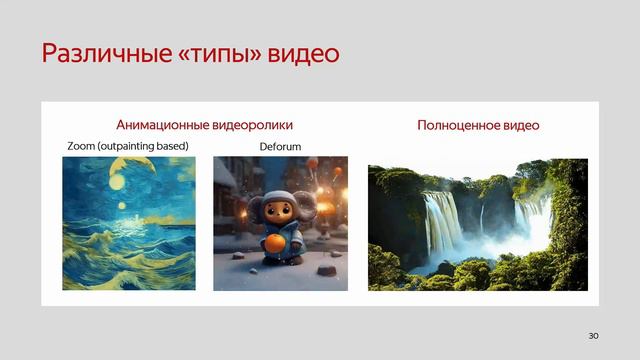 Диффузионные методы генерации видео по тексту / Денис Димитров, Kandinsky, Sber AI смотреть онлайн