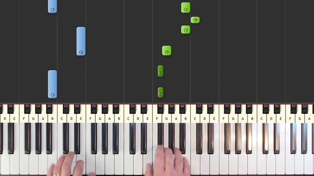 Angry Birds - SLOW EASY Piano Tutorial - Sheet Music (Synthesia) смотреть онлайн