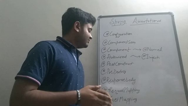 Spring Annotations смотреть онлайн