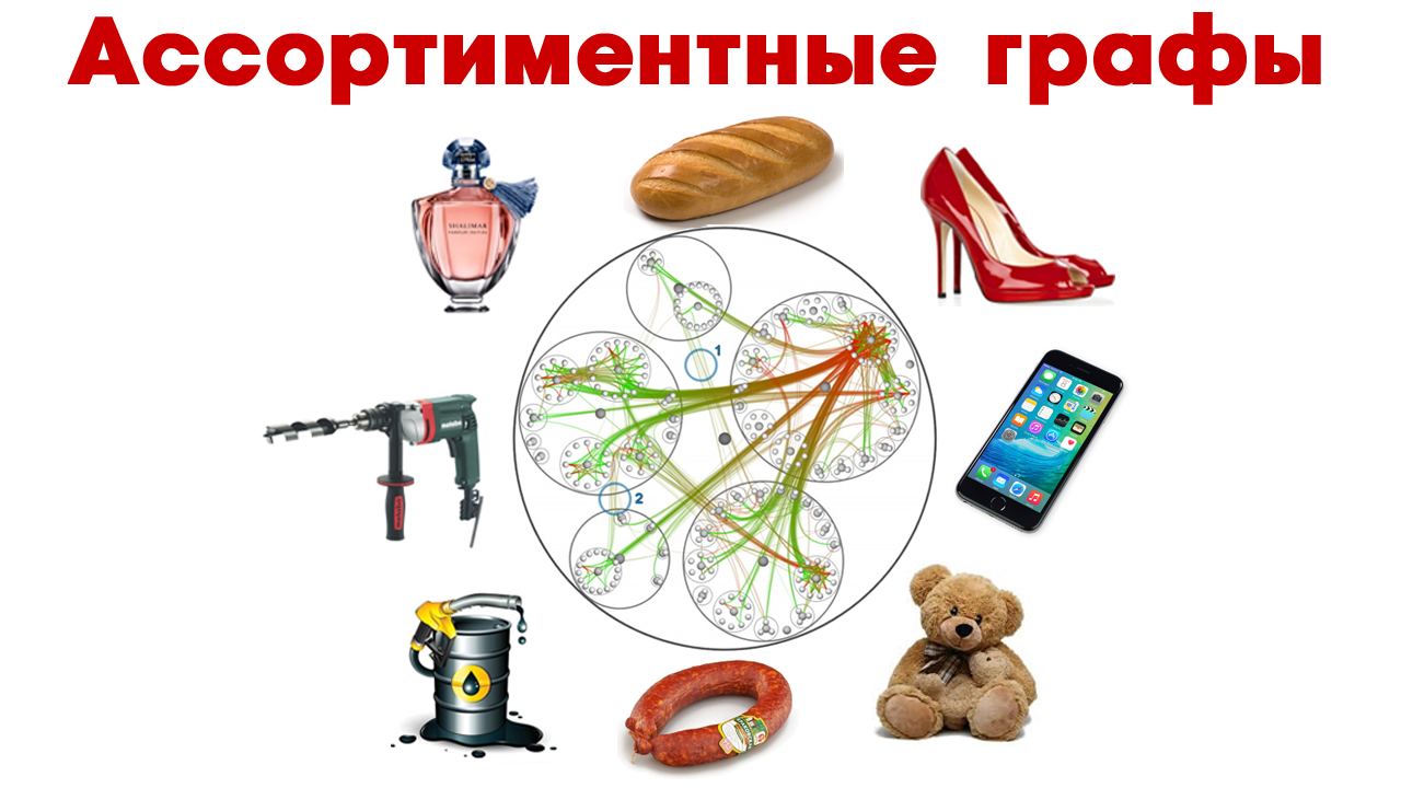 АССОРТИМЕНТНЫЕ ГРАФЫ - Управление ассортиментом ч. 5 смотреть онлайн