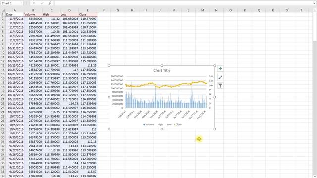 How to Create a High-Low-Close Stock Graph in MS Excel смотреть онлайн