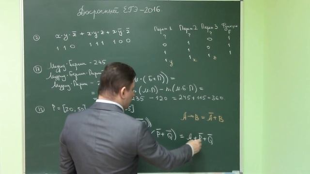 Задания 2, 17, 18, 23 (логика) досрочного ЕГЭ−2016 по информатике смотреть онлайн