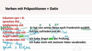 A2. Урок 10/28. Немецкий - базовый курс. Самый понятный курс немецкого. #учитьнемецкий#deutschlerne