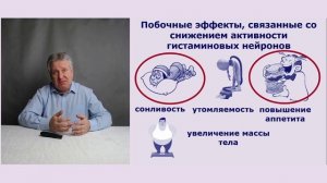 Миртазапин. Переносимость. Выводы.