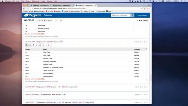 Learn about Apache Spark and Big Data on Amazon Web Services AWS смотреть онлайн