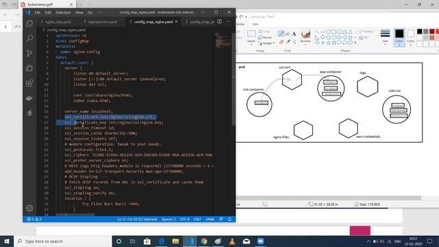 init containers and side-car containers in kubernetes смотреть онлайн