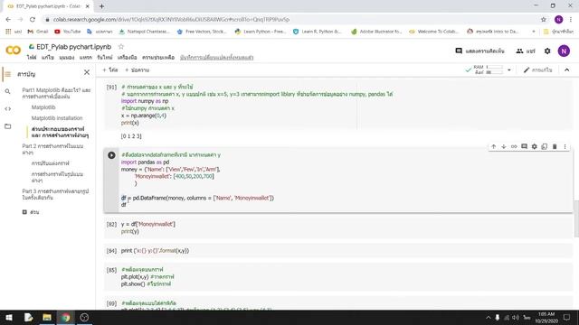 Botnoi : Basic Python Programming - Matplotlib Part 1 смотреть онлайн