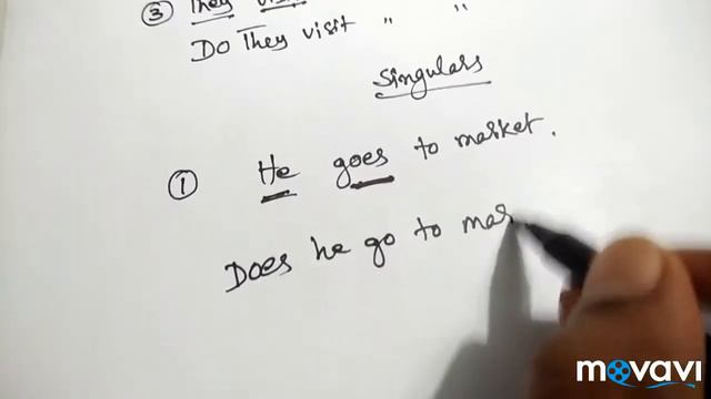 Tenses - SIMPLE PRESENT TENSE (Part - 2) смотреть онлайн