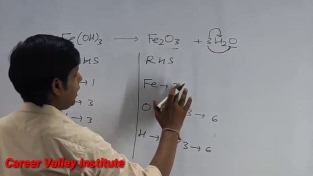 How to balance Fe(OH)3 = Fe2O3+H2O|Chemical equation Fe(OH)3=Fe2O3+H2O смотреть онлайн