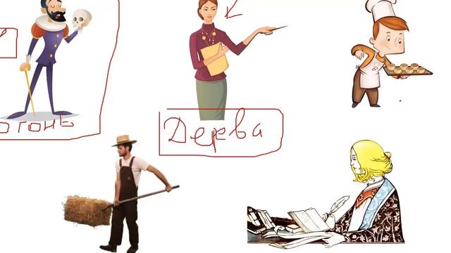 ПРОФЕССИЯ И БА ЦЗЫ: ОПРЕДЕЛЯЕМ СТИХИЮ смотреть онлайн