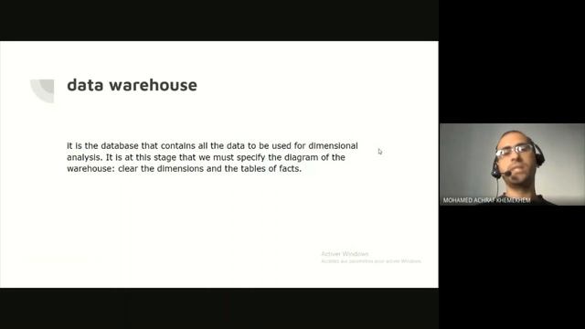 Business Intelligence Field - All what you have to know смотреть онлайн