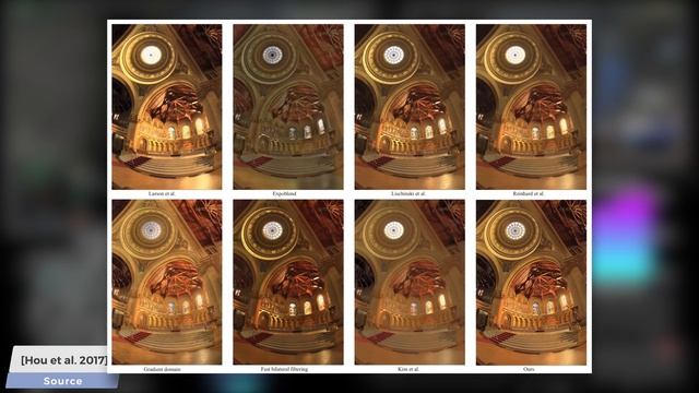 This AI Learned Image Decolorization..and More смотреть онлайн