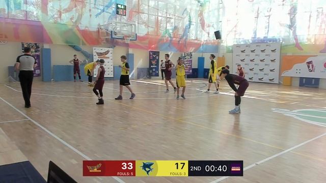D 07-08 (А) финал 4х. Сборная 2009 vs. Акулы смотреть онлайн