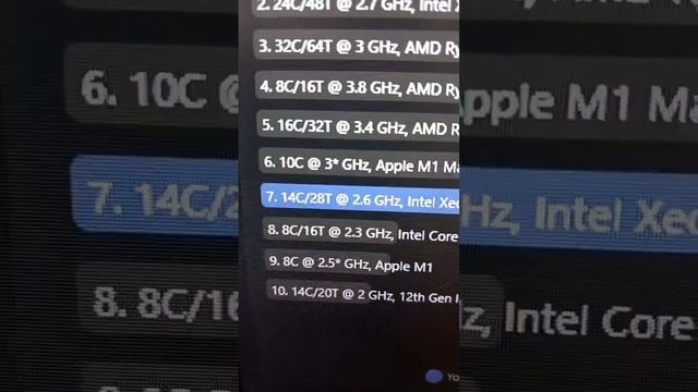 Xeon 2690 v4 тест Cinebench смотреть онлайн