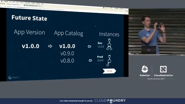 Keynote: Manage the App on Kubernetes - Brandon Philips, CTO, CoreOS смотреть онлайн
