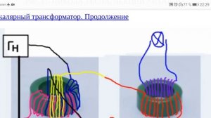 Собираем БТГ по готовым схемам