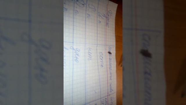 Как легко запомнить падеж смотреть онлайн