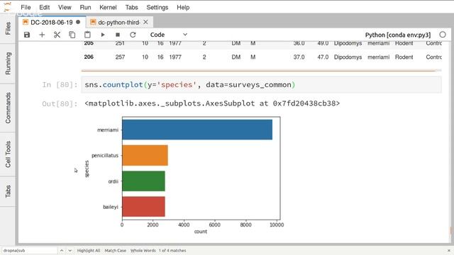 Data Carpentry - Data Analysis and Visualization with Python - Part 3 смотреть онлайн