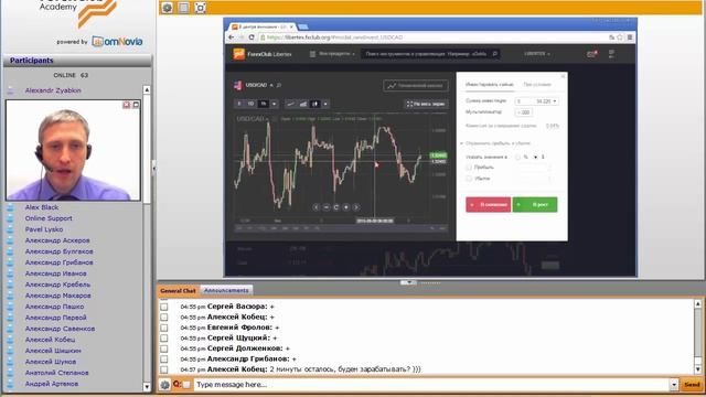 Forex Club. Блиц-семинар «Сколько вы можете заработать на канадском долларе». 09.09.2015 смотреть онлайн