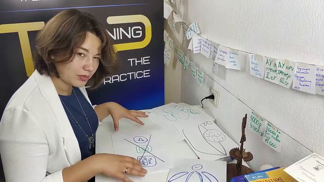 Кодирование себя на цель