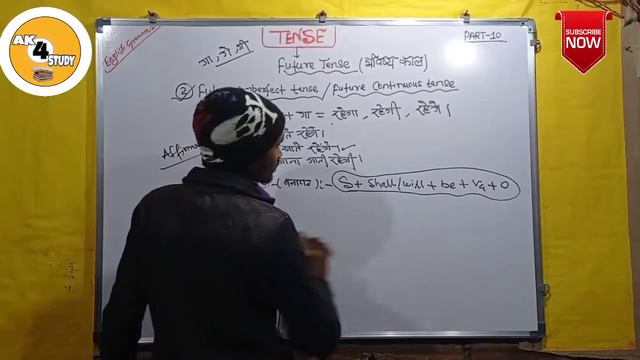 Future continuous tense |Future continuous tense in hindi को अब ज़िन्देगी भर नहीं भूलोगे| смотреть онлайн